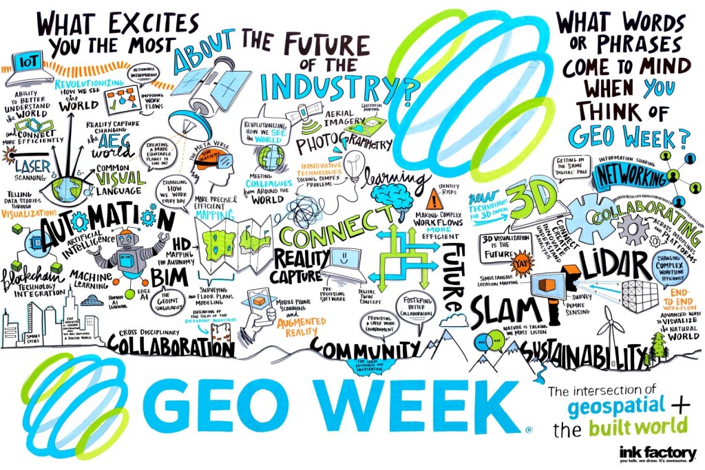 Reasons to be excited for Geo Week 2024 Geo Week News Lidar, 3D