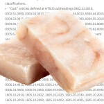 Blocks of frozen pollock with the updated HTS codes in the background.
