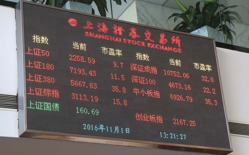 Shanghai Stock Exchange stock index