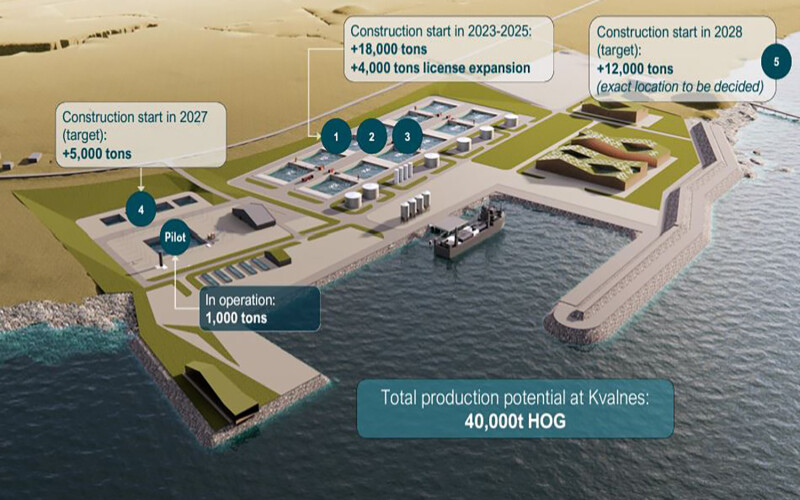 A diagram showing planned construction at Andfjord Salmon's Kvalnes site
