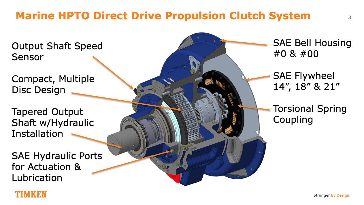 Does the HPTO from Timken meet the demands of the marine propulsion  industry? | WorkBoat